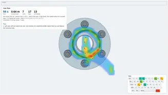 Heatmap of mouse travel and keys: flow