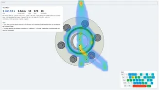 Heatmap of mouse travel and keys: mapkeys and mouse